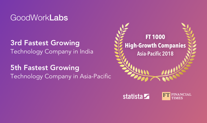 GoodWorkLabs - FT Awards Asia pacific