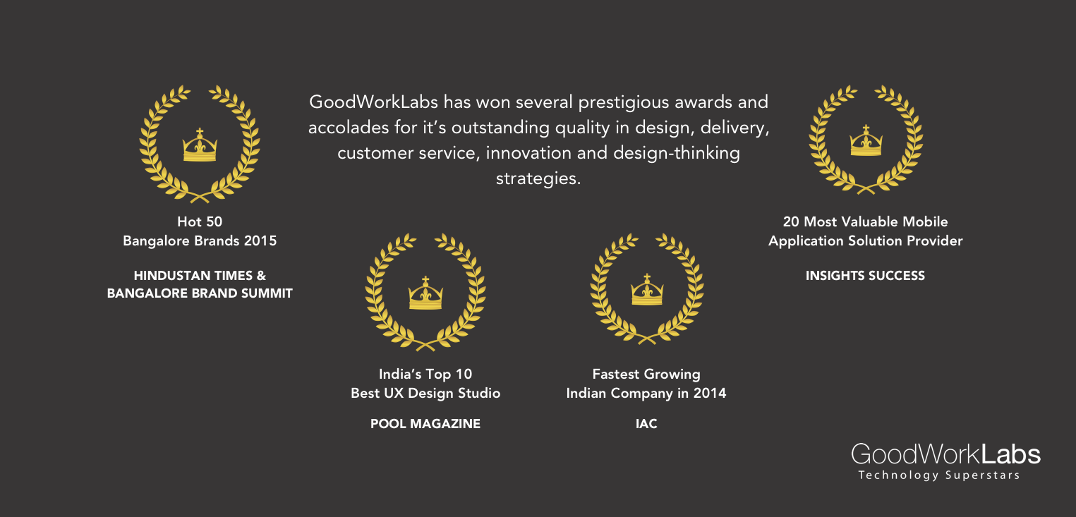 GoodWorkLabsAwards