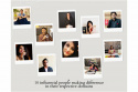 vishwas-mudagal-influential-person